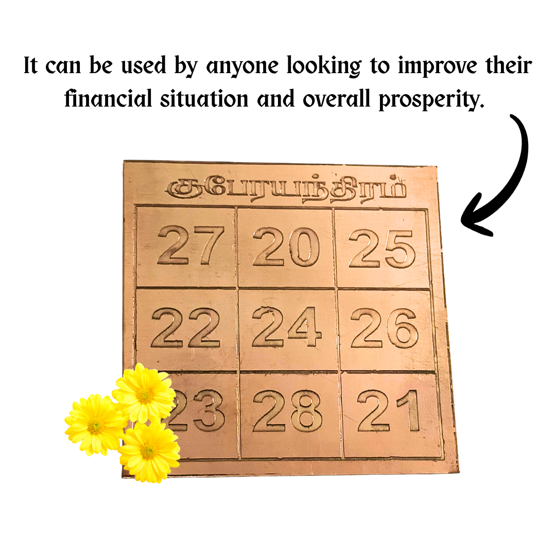 Copper Kubera Yantra Number Plate 3 Inch – Wealth & Prosperity Vastu Plate for Home, Office & Pooja Room