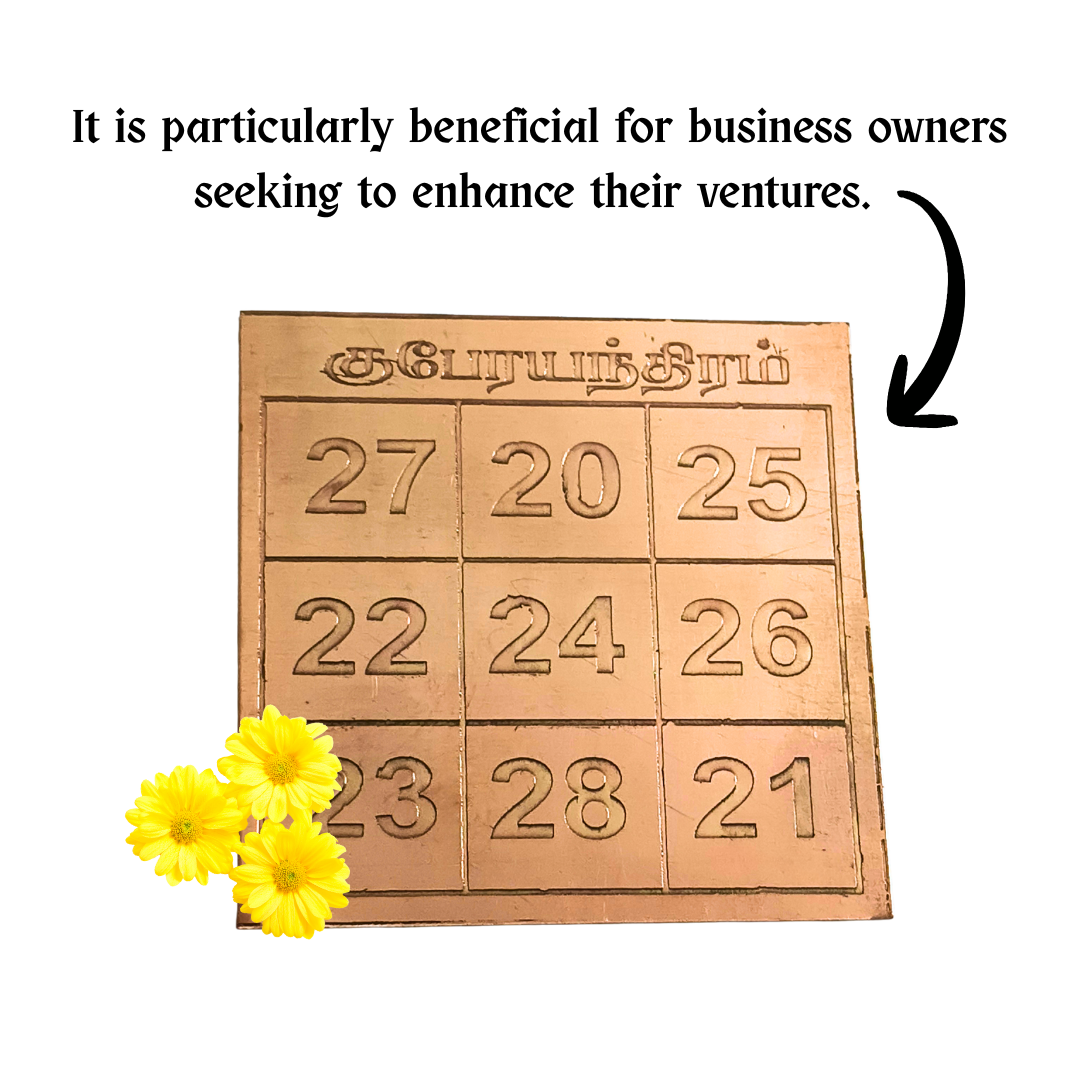 Copper Kubera Yantra Number Plate 3 Inch – Wealth & Prosperity Vastu Plate for Home, Office & Pooja Room