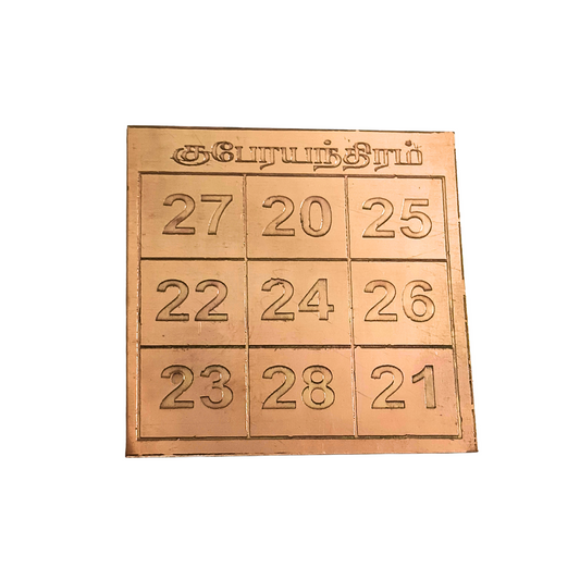 Copper Kubera Yantra Number Plate 3 Inch – Wealth & Prosperity Vastu Plate for Home, Office & Pooja Room