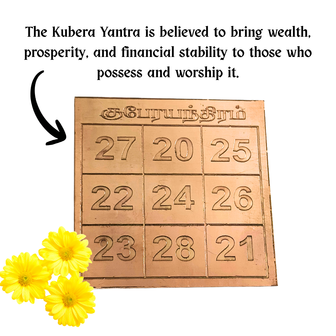 Copper Kubera Yantra Number Plate 3 Inch – Wealth & Prosperity Vastu Plate for Home, Office & Pooja Room
