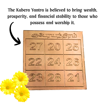 Copper Kubera Yantra Number Plate 3 Inch – Wealth & Prosperity Vastu Plate for Home, Office & Pooja Room