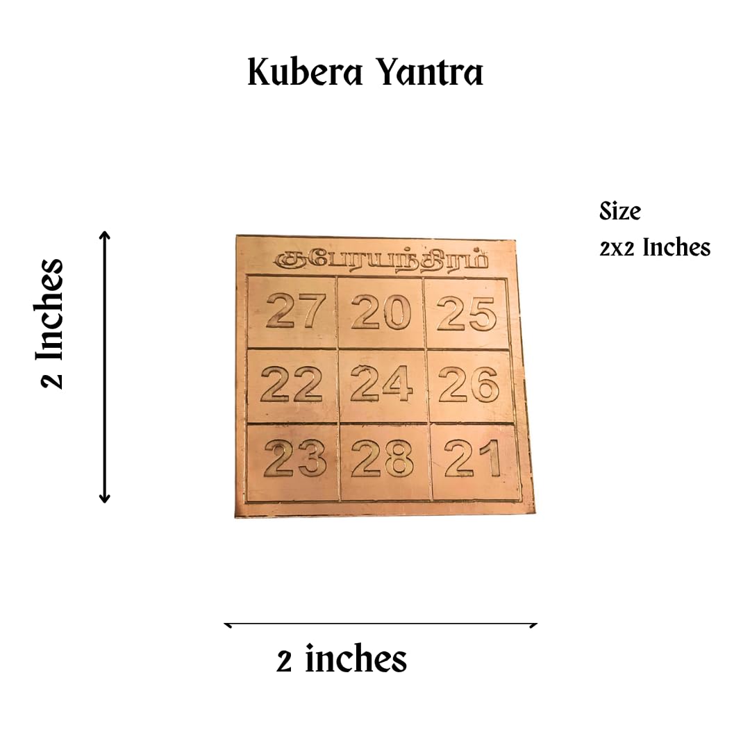 Kubera Number Yantra 2 Inch for Wallet, Pocket, Handbag | Copper Kubera Yantra for Pooja | Yantram for Home, Office, Business Success & Pooja Room