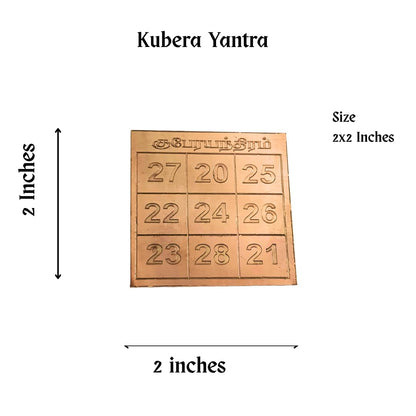 Kubera Number Yantra 2 Inch for Wallet